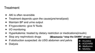 Comprehensive Overview of Acute and Chronic Renal Failure (ARF & CRF ...
