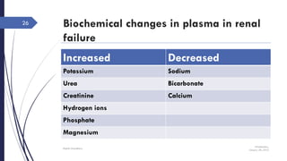 Biochemical changes in plasma in renal
failure
Wednesday,
January 20, 2016
Rajesh Chaudhary
26
Increased Decreased
Potassium Sodium
Urea Bicarbonate
Creatinine Calcium
Hydrogen ions
Phosphate
Magnesium
 