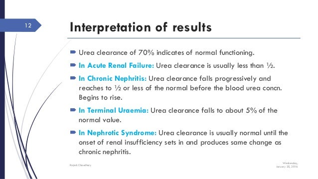 test u abnormal blood test Renal function