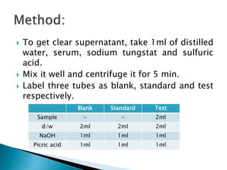  To get clear supernatant, take 1ml of distilled
water, serum, sodium tungstat and sulfuric
acid.
 Mix it well and centrifuge it for 5 min.
 Label three tubes as blank, standard and test
respectively.
Blank Standard Test
Sample - - 2ml
d/w 2ml 2ml 2ml
NaOH 1ml 1ml 1ml
Picric acid 1ml 1ml 1ml
 