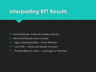 Normal Rft Values Renal_Function_Test_Presentation.123pptx | PPTX