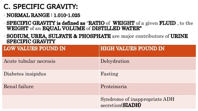 urine specific gravity range urine specific gravity range