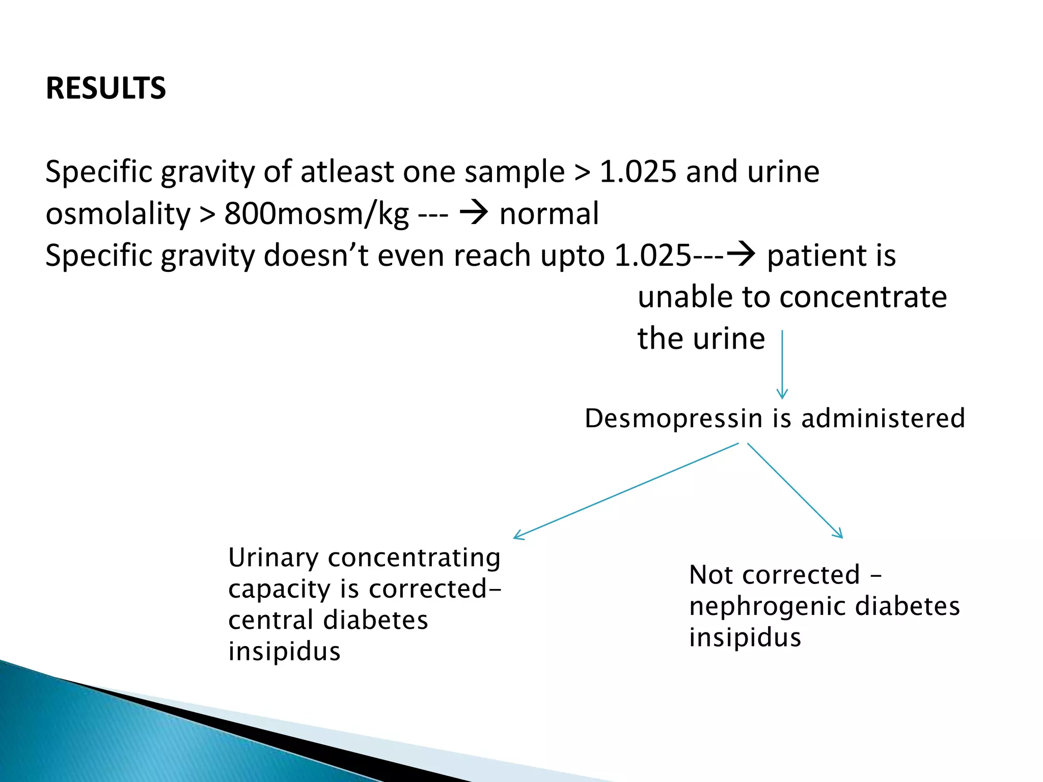RESULTS
Specific gravity of atleast one sample > 1.025 and urine
osmolality > 800mosm/kg ---  normal
Specific gravity doesn’t even reach upto 1.025--- patient is
unable to concentrate
the urine
Desmopressin is administered
Urinary concentrating
capacity is corrected-
central diabetes
insipidus
Not corrected –
nephrogenic diabetes
insipidus
 