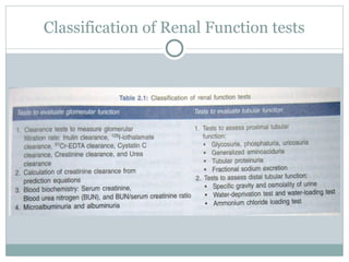 Classification of Renal Function tests
 