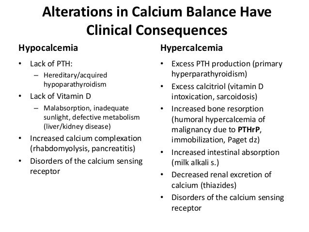 Alfacalcidol Vs Vitamin-D3