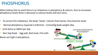 Visual Reference: Renal Nutrition And Dialysis Pptx Nutrional Biochemistry