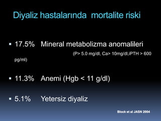 Diyaliz hastalarında mortalite riski


 17.5% Mineral metabolizma anomalileri
                    (P> 5.0 mg/dl, Ca> 10mg/dl,iPTH > 600
 pg/ml)



 11.3% Anemi (Hgb < 11 g/dl)

 5.1%    Yetersiz diyaliz
                                        Block et al JASN 2004
 