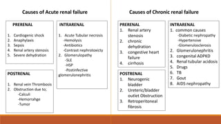 Causes of Acute renal failure
PRERENAL
1. Cardiogenic shock
2. Anaphylaxis
3. Sepsis
4. Renal artery stenosis
5. Severe dehydration
INTRARENAL
1. Acute Tubular necrosis
-Hemolysis
-Antibiotics
-Contrast nephrotoxicty
2. Glomerulopathy
-SLE
-HSP
-Postinfective
glomerulonephritis
POSTRENAL
1. Renal vein Thrombosis
2. Obstruction due to;
-Calculi
-Hemorrahge
-Tumor
Causes of Chronic renal failure
PRERENAL
1. Renal artery
stenosis
2. chronic
dehydration
3. congestive heart
failure
4. cirrhosis
INTRARENAL
1. common causes
-Diabetic nephropathy
-Hypertensive
-Glomerulosclerosis
2. Glomerulonephritis
3. congenital ADPKD
4. Renal tubular acidosis
5. Drugs
6. TB
7. Gout
8. AIDS nephropathy
POSTRENAL
1. Neurogenic
bladder
2. Ureteric/bladder
outlet Obstruction
3. Retroperitoneal
fibrosis
 