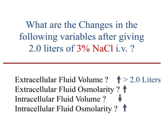What are the Changes in the
following variables after giving
2.0 liters of 3% NaCl i.v. ?
Extracellular Fluid Volume ?
Extracellular Fluid Osmolarity ?
Intracellular Fluid Volume ?
Intracellular Fluid Osmolarity ?
> 2.0 Liters
 