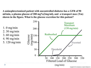 A uninephrectomized patient with uncontrolled diabetes has a GFR of 90
ml/min, a plasma glucose of 200 mg%(2mg/ml), and a transport max (Tm)
shown in the figure. What is the glucose excretion for this patient?
.
Reabsorbed
Excreted
Transport
Maximum
(150 mg/min)
Threshold
250
200
150
100
50
0
Glucose
(mg/min)
1. 0 mg/min
2. 30 mg/min
3. 60 mg/min
4. 90 mg/min
5. 120 mg/min
50 100 150 200 250 300 350
Filtered Load of Glucose
(mg/min)
Copyright © 2011 by Saunders, an imprint of Elsevier Inc.
 