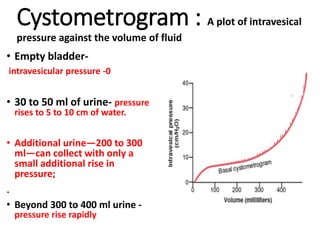 Cystometrogram : A plot of intravesical
pressure against the volume of fluid
• Empty bladder-
intravesicular pressure -0
• 30 to 50 ml of urine- pressure
rises to 5 to 10 cm of water.
• Additional urine—200 to 300
ml—can collect with only a
small additional rise in
pressure;
.
• Beyond 300 to 400 ml urine -
pressure rise rapidly
 