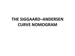 THE SIGGAARD–ANDERSEN
CURVE NOMOGRAM
 