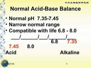 06/21/14 1
Normal Acid-Base Balance
• Normal pH 7.35-7.45
• Narrow normal range
• Compatible with life 6.8 - 8.0
___/______/___/______/___
6.8 7.35
7.45 8.0
Acid Alkaline
 