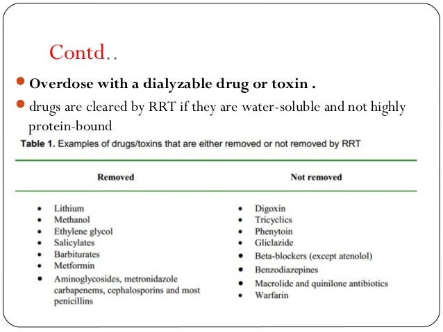 Renal replacement therapy