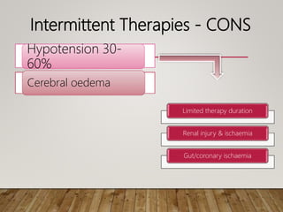 Intermittent Therapies - CONS
Hypotension 30-
60%
Cerebral oedema
Limited therapy duration
Renal injury & ischaemia
Gut/coronary ischaemia
 