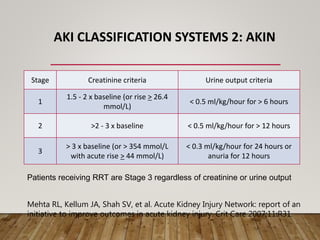 AKI CLASSIFICATION SYSTEMS 2: AKIN
Stage Creatinine criteria Urine output criteria
1
1.5 - 2 x baseline (or rise > 26.4
mmol/L)
< 0.5 ml/kg/hour for > 6 hours
2 >2 - 3 x baseline < 0.5 ml/kg/hour for > 12 hours
3
> 3 x baseline (or > 354 mmol/L
with acute rise > 44 mmol/L)
< 0.3 ml/kg/hour for 24 hours or
anuria for 12 hours
Patients receiving RRT are Stage 3 regardless of creatinine or urine output
Mehta RL, Kellum JA, Shah SV, et al. Acute Kidney Injury Network: report of an
initiative to improve outcomes in acute kidney injury. Crit Care 2007;11:R31.
 