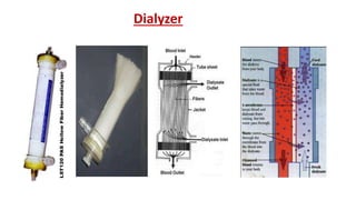 Dialyzer
 