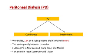 Peritoneal Dialysis (PD)
PD
Continuous Intermittent
• Worldwide, 12% of dialysis patients are maintained on PD
• This varies greatly between countries
• >50% on PD in New Zealand, Hong Kong, and Mexico
• <8% on PD in Japan ,Germany and Taiwan
 
