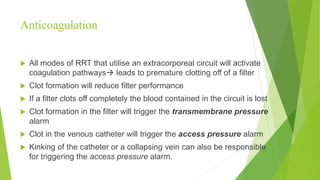 Basics of Hemodialysis & CRRT.pptx