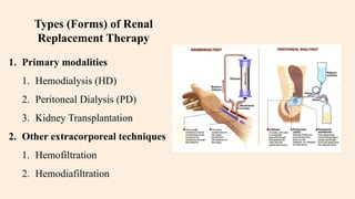 Types Of Rrt RENAL REPLACEMENT THERAPY Hemodialysis Peritoneal Dialysis.pptx