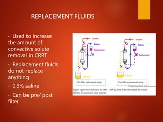 REPLACEMENT FLUIDS
• Used to increase
the amount of
convective solute
removal in CRRT
• Replacement fluids
do not replace
anything
• 0.9% saline
• Can be pre/ post
filter
 