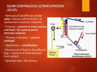 SLOW CONTINUOUS ULTRAFILTRATION
(SCUF):
• Removal of ultrafiltrates at low
rates ( without administration of
replacement solution/ dialysate)
• Purpose – prevent or treat volume
overload ( No waste product
removal/ acidosis)
• Primary indication – volume
overload
• Mechanism – ultrafiltration
•The amount of fluid in the effluent
bag = amount of fluid removed
from patient
• Removal rates 100 ml/hour
 