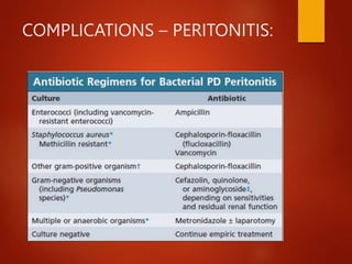 COMPLICATIONS – PERITONITIS:
 