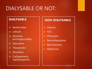 DIALYSABLE OR NOT:
DIALYSABLE
 Barbiturates
 Lithium
 Alcohols,
aminoglycosides
 Salicylates
 Theophyllin
 Penicillins
 Carbapenems,
cephalosporins
NON-DIALYSABLE
 Digoxin
 TCA
 Phenytoin
 Benzodiazepines
 Beta blockers
 Metformin
 