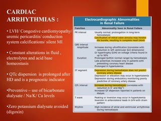 CARDIAC
ARRHYTHMIAS :
• LVH/ Congestive cardiomyopathy/
uremic pericarditis/ conduction
system calcifications/ silent MI
• Constant alterations in fluid ,
electrolytes and acid base
homeostasis
• QTc dispersion is prolonged after
HD and is a prognostic indicator
•Preventive – use of bicarbonate
dialysate / Na/K/ Ca levels
•Zero potassium dialysate avoided
(digoxin)
 