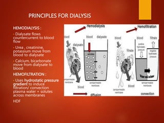 PRINCIPLES FOR DIALYSIS
HEMODIALYSIS :
• Dialysate flows
countercurrent to blood
flow
• Urea , creatinine,
potassium move from
blood to dialysate
• Calcium, bicarbonate
move from dialysate to
blood
HEMOFILTRATION :
• Uses hydrostatic pressure
gradient to induce
filtration/ convection
plasma water + solutes
across membranes
HDF
 