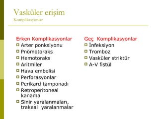 Vasküler erişim
Komplikasyonlar
Erken Komplikasyonlar
 Arter ponksiyonu
 Pnömotoraks
 Hemotoraks
 Aritmiler
 Hava embolisi
 Perforasyonlar
 Perikard tamponadı
 Retroperitoneal
kanama
 Sinir yaralanmaları,
trakeal yaralanmalar
Geç Komplikasyonlar
 İnfeksiyon
 Tromboz
 Vasküler striktür
 A-V fistül
 