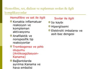 Hemofiltre, set, dializat ve replasman sıvıları ile ilgili
komplikasyonlar
Hemofiltre ve set ile ilgili
 Konakta inflamatuar
reaksiyon ve
kompleman
aktivasyonu
 Anafilaktik ve
nonspesifik tip
reaksiyonlar
 Trombogenez ve pıhtı
oluşumu
(Antikoagülasyon-
Kanama)
 Bağlantılarda
ayrılma:Kanama ve
hava embolisi
Sıvılar ile ilgili
 Isı kaybı
 Hiperglisemi
 Elektrolit imbalansı ve
asit-baz dengesi
 
