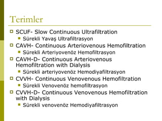 Terimler
 SCUF- Slow Continuous Ultrafiltration
 Sürekli Yavaş Ultrafiltrasyon
 CAVH- Continuous Arteriovenous Hemofiltration
 Sürekli Arteriyovenöz Hemofiltrasyon
 CAVH-D- Continuous Arteriovenous
Hemofiltration with Dialysis
 Sürekli arteriyovenöz Hemodiyafiltrasyon
 CVVH- Continuous Venovenous Hemofiltration
 Sürekli Venovenöz hemofiltrasyon
 CVVH-D- Continuous Venovenous Hemofiltration
with Dialysis
 Sürekli venovenöz Hemodiyafiltrasyon
 