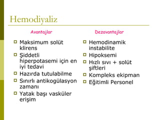 Hemodiyaliz
 Maksimum solüt
klirens
 Şiddetli
hiperpotasemi için en
iyi tedavi
 Hazırda tutulabilme
 Sınırlı antikogülasyon
zamanı
 Yatak başı vasküler
erişim
 Hemodinamik
instabilite
 Hipoksemi
 Hızlı sıvı + solüt
şiftleri
 Kompleks ekipman
 Eğitimli Personel
Avantajlar Dezavantajlar
 