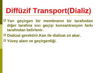 Diffüzif Transport(Dializ)
 Yarı geçirgen bir membranın bir tarafından
diğer tarafına sıvı geçişi konsantrasyon farkı
tarafından belirlenir.
 Dializat gerektirir.Kan ile dializat zıt akar.
 Yüzey alanı ve geçirgenliği.
 