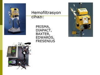 Hemofiltrasyon
cihazı:
PRISMA,
DIAPACT,
BAXTER,
EDWARDS,
FRESENIUS
 