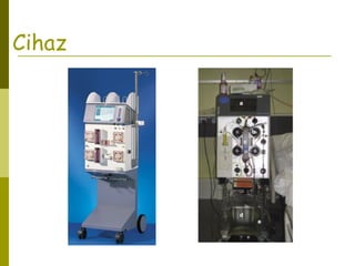 Cihaz
 