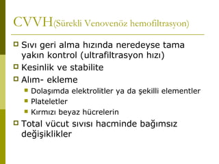 CVVH(Sürekli Venovenöz hemofiltrasyon)
 Sıvı geri alma hızında neredeyse tama
yakın kontrol (ultrafiltrasyon hızı)
 Kesinlik ve stabilite
 Alım- ekleme
 Dolaşımda elektrolitler ya da şekilli elementler
 Plateletler
 Kırmızı beyaz hücrelerin
 Total vücut sıvısı hacminde bağımsız
değişiklikler
 