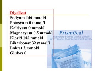 Diyalizat
Sodyum 140 mmol/l
Potasyum 0 mmol/l
Kalsiyum 0 mmol/l
Magnezyum 0.5 mmol/l
Klorid 106 mmol/l
Bikarbonat 32 mmol/l
Laktat 3 mmol/l
Glukoz 0
 