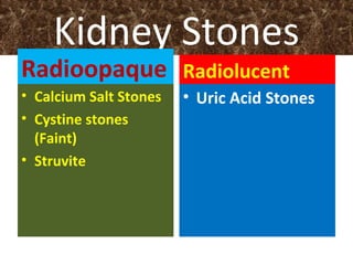 Kidney Stones
Radioopaque
• Calcium Salt Stones
• Cystine stones
(Faint)
• Struvite
Radiolucent
• Uric Acid Stones
 