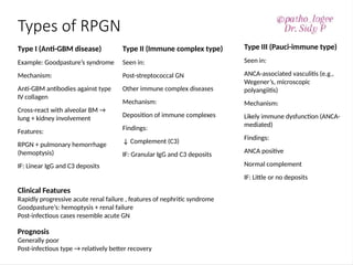 Rpgn Patterns Pathology of Renal System - comprehensive | PPTX