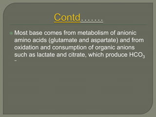  Most base comes from metabolism of anionic
amino acids (glutamate and aspartate) and from
oxidation and consumption of organic anions
such as lactate and citrate, which produce HCO3
−
 