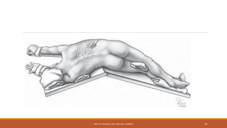 DEPT OF UROLOGY, KMC AND GRH, CHENNAI 39
 