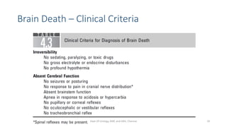 Brain Death – Clinical Criteria
Dept Of Urology, KMC and GRH, Chennai 10
 