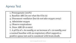 Apnea Test
Dept Of Urology, KMC and GRH, Chennai 11
 