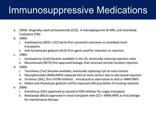 Immunosuppressive Medications
 
