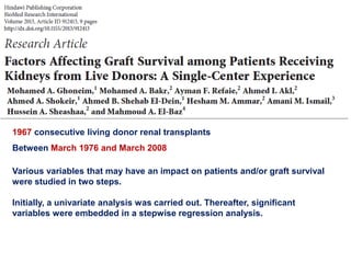 1967 consecutive living donor renal transplants
Between March 1976 and March 2008
Various variables that may have an impact on patients and/or graft survival
were studied in two steps.
Initially, a univariate analysis was carried out. Thereafter, significant
variables were embedded in a stepwise regression analysis.
 