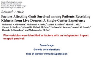 Five variables were identified as factors with an independent impact
on graft survival:
Donor’s age
Genetic considerations
Type of primary immunosuppression
 