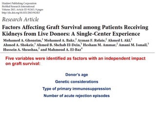 Five variables were identified as factors with an independent impact
on graft survival:
Donor’s age
Genetic considerations
Type of primary immunosuppression
Number of acute rejection episodes
 