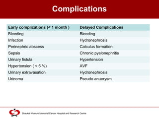 Click to edit Master title style
Shaukat Khanum Memorial Cancer Hospital and Research Centre
Complications
Early complications (< 1 month ) Delayed Complications
Bleeding Bleeding
Infection Hydronephrosis
Perinephric abscess Calculus formation
Sepsis Chronic pyelonephritis
Urinary fistula Hypertension
Hypertension ( < 5 %) AVF
Urinary extravasation Hydronephrosis
Urinoma Pseudo anuerysm
 